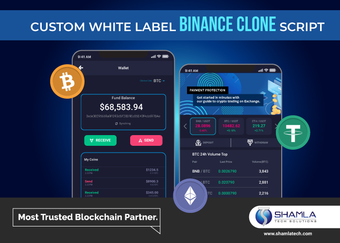 Binance Clone script with highly customizable options