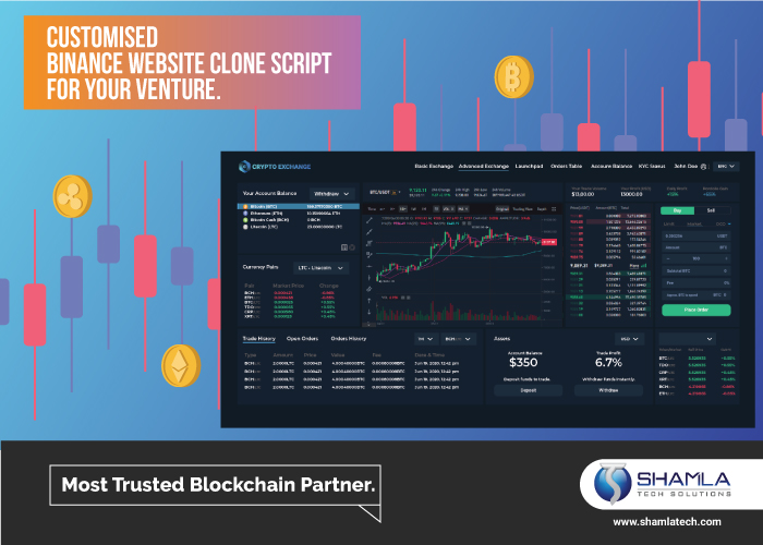 Binance Exchange Website Clone Script at easy process