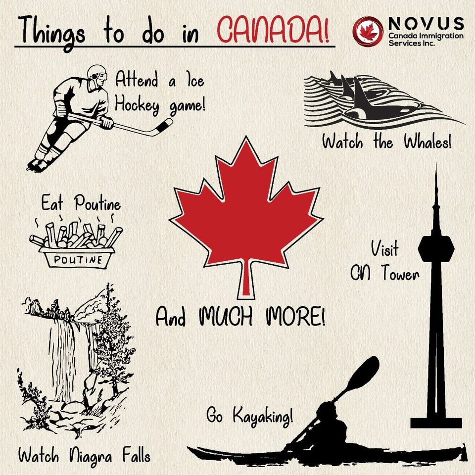 What does Canadian permanent resident status confer?