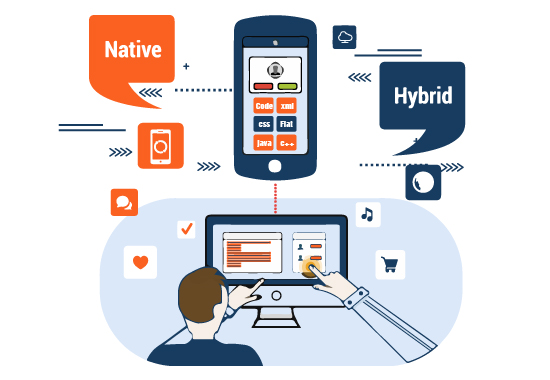 Hire Hybrid Mobile App Development Company Services