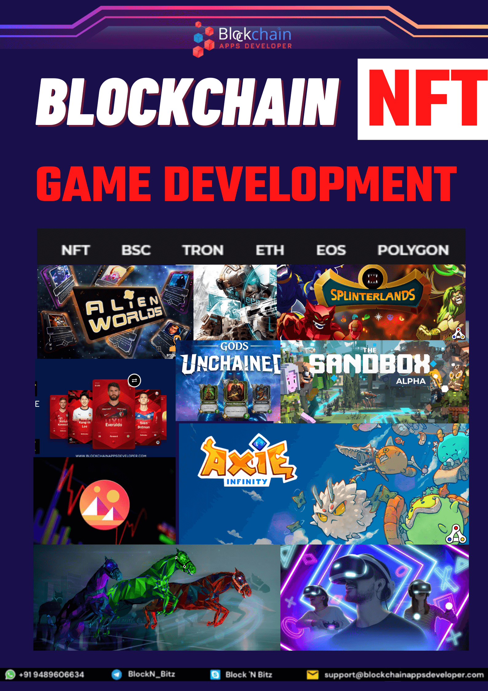 Is it good to invest in blockchain games?