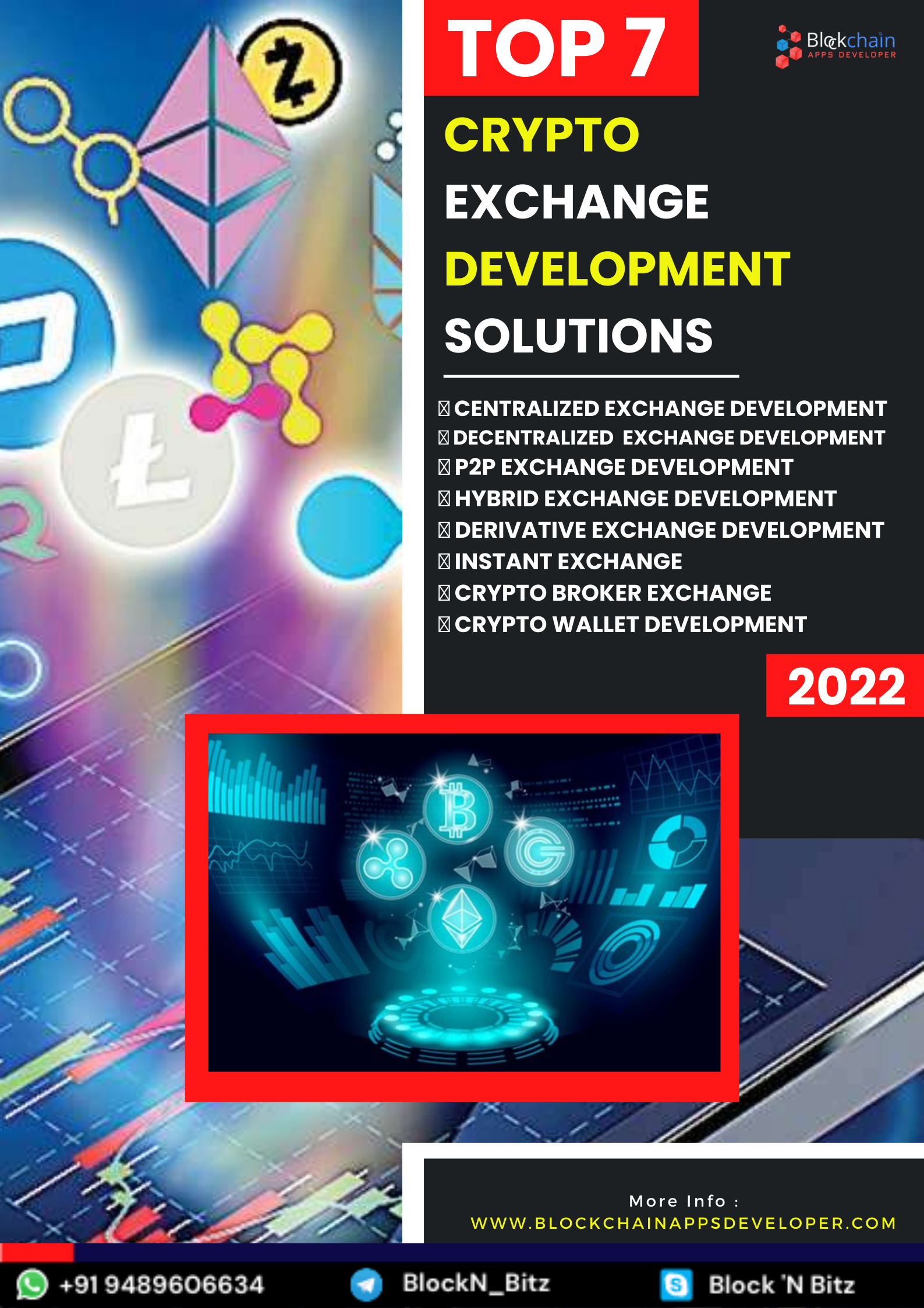 Top 7 Cryptocurrency Exchange Development Services