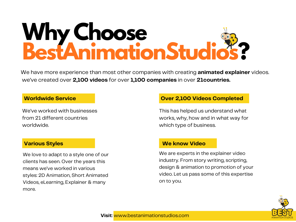 Explainer Video Agency | Animation Studio India | Best Animation Studios