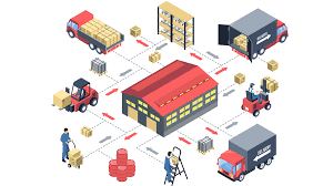 Advatix: The most trusted and reliable logistics and delivery expert