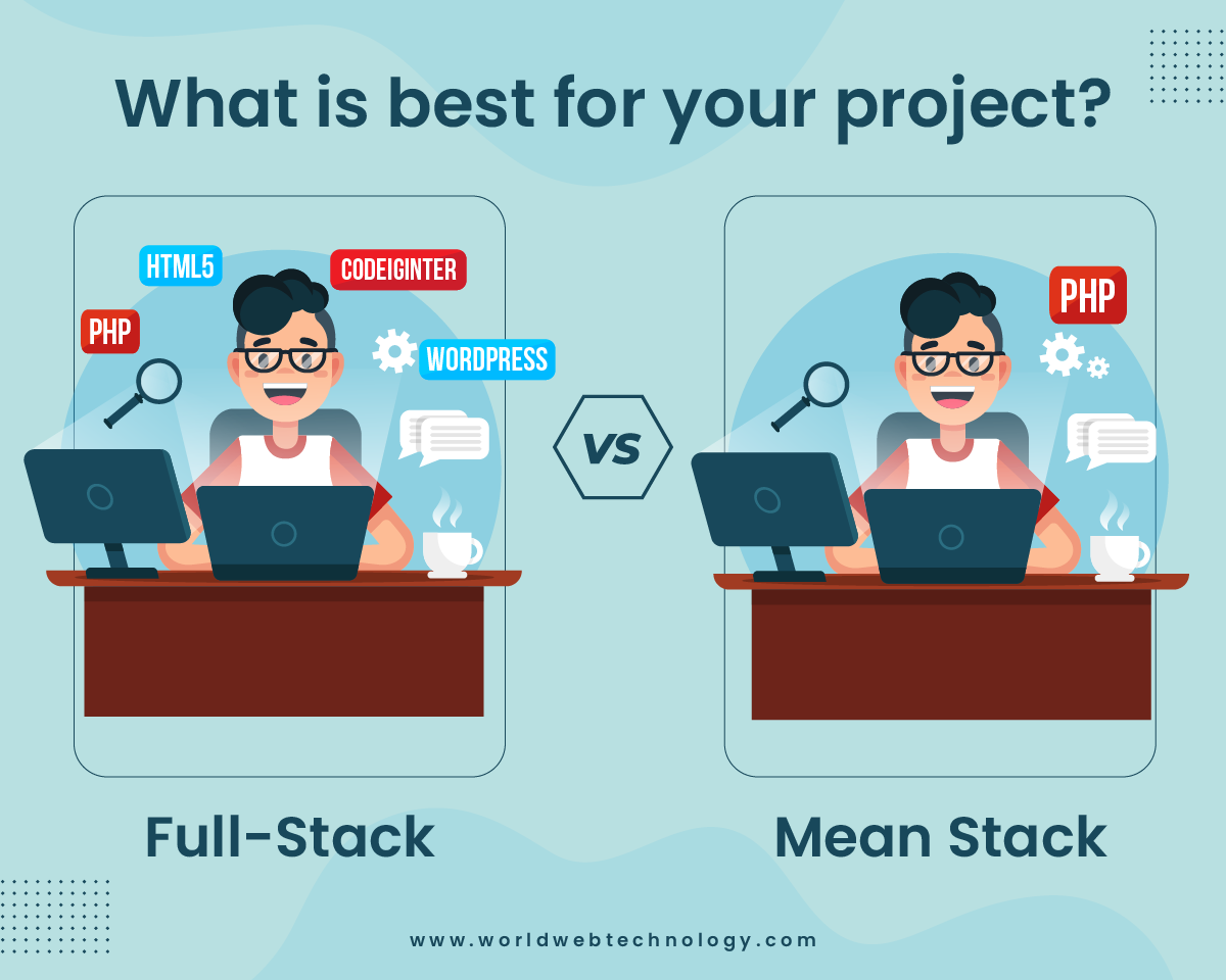 Full-Stack vs Mean Stack: What is best for your project?