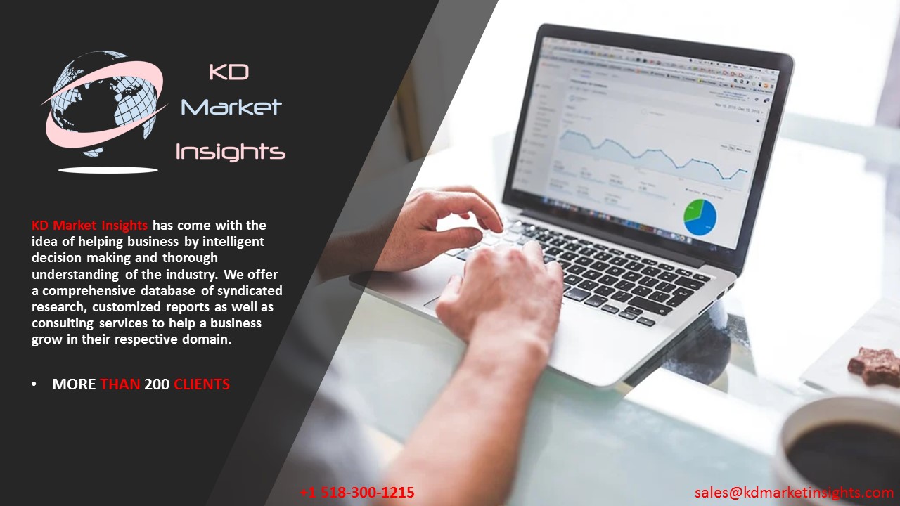 Potential impact of Covid-19 on Substation Automation System Market Growth and Demand, Concludes KDMI