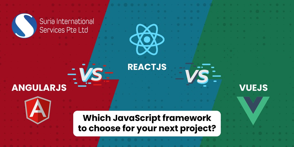 Angular vs React vs Vue: Which JavaScript framework to choose for your next project?