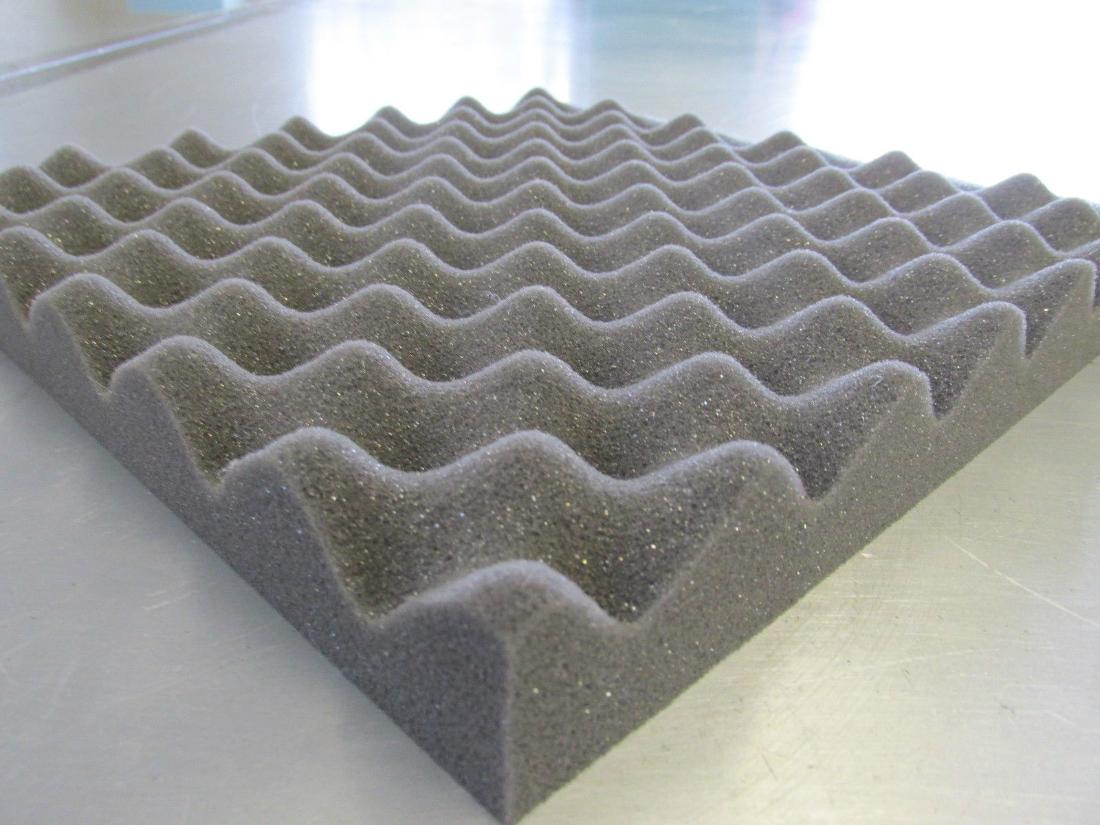 Global Polymer Foam Material Market Insights, Forecast to 2026