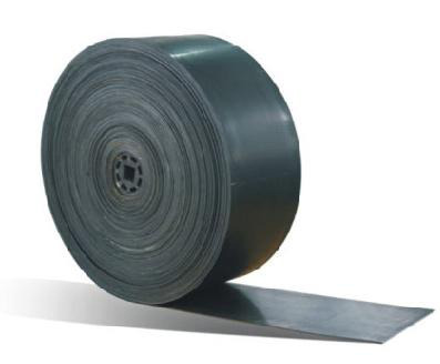 Global Rubber Conveyor Belt Market Research Report 2021