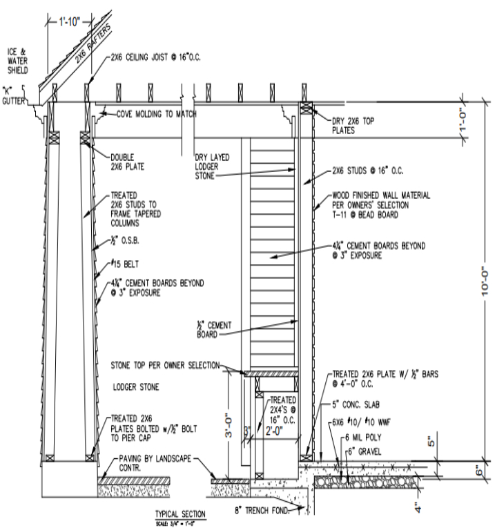 PDF to CAD Conversion Services at Best Price - CHCADD 