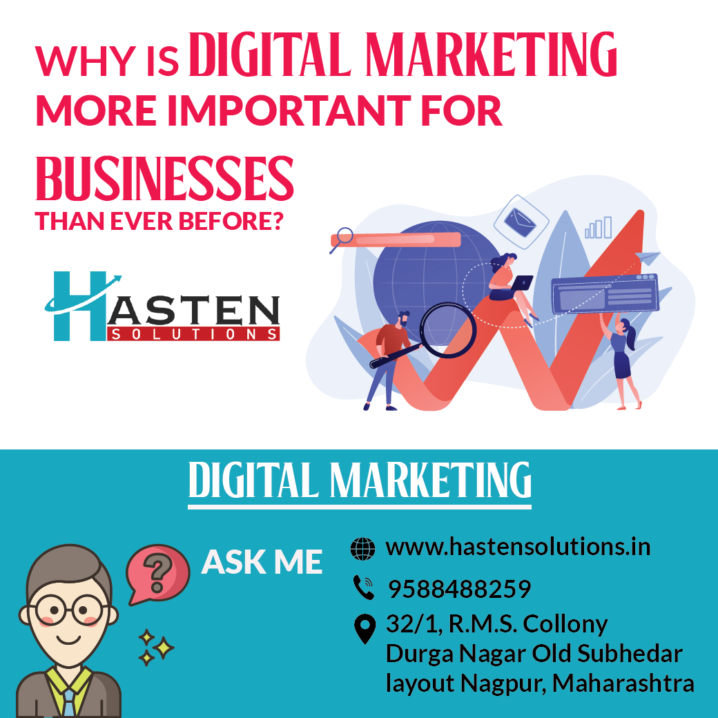 Digital Marketing