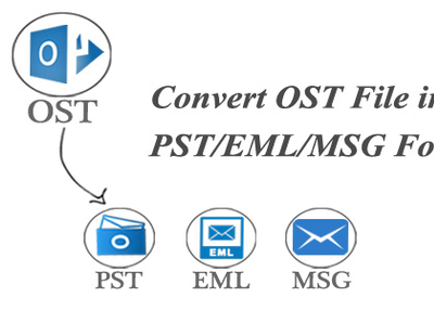 Open OST Data to Outlook PST