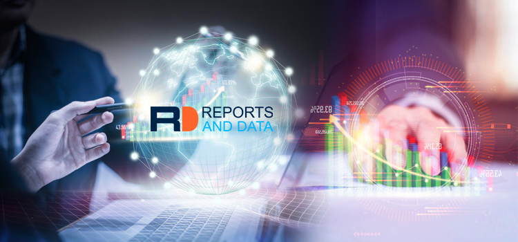 Solar Encapsulation Materials Market Analysis By Type, End-Use, Application And Top Key Players By 2027