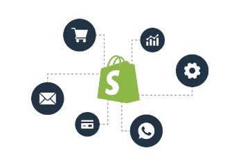 Top Shopify Apps to Efficiently Run Online Business in 2021 (Part 2)
