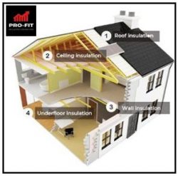 Looking for Insulation contractor in Gold Coast