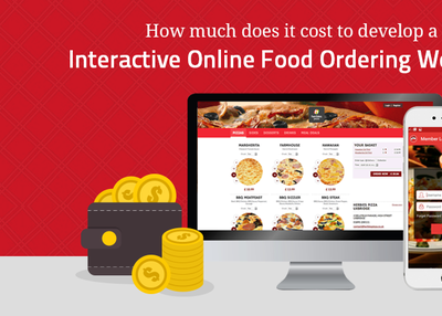 How much does it cost to develop an interactive online food ordering website?
