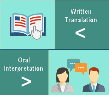 Translation and Interpretation Services by Hasnain Muzaffar