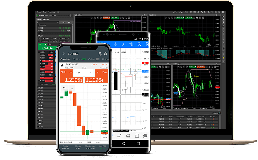 Genuine Belleofx Reviews for Forex Trading - Fx Broker Alert
