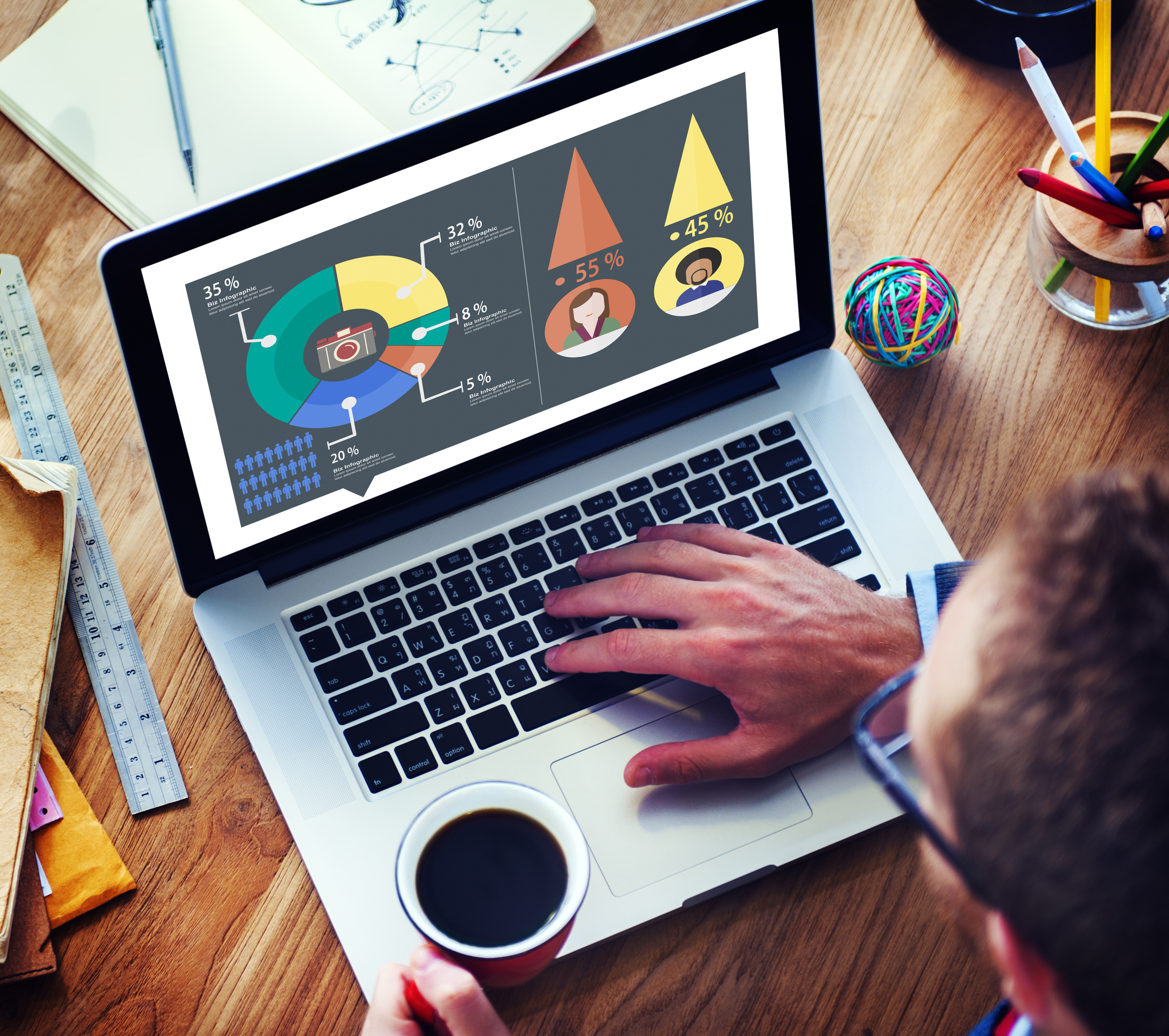 Get Benefit of the Best White Label PPC Management Software