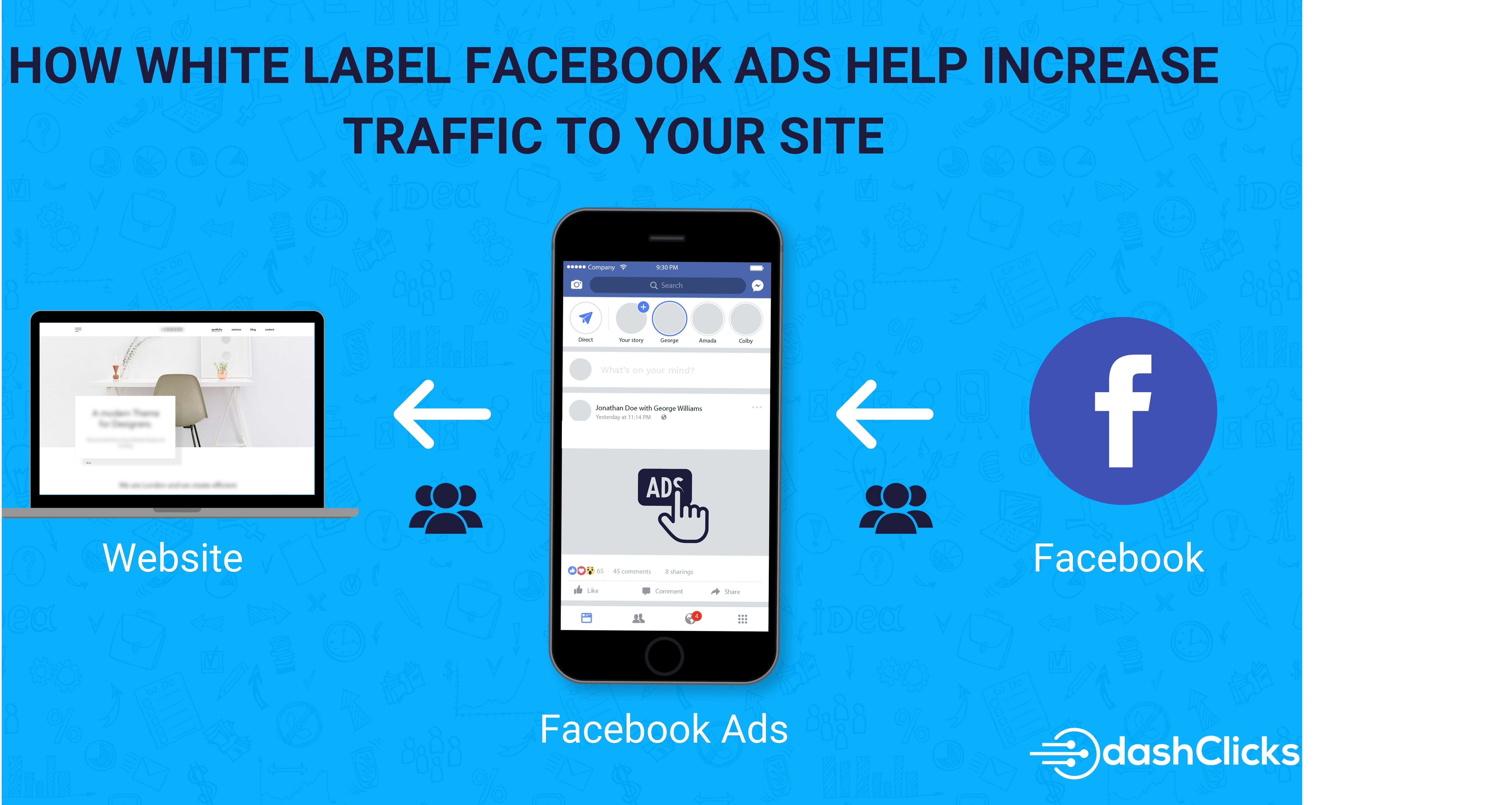How White Label Facebook Ads Help Increase Traffic To Your Site?