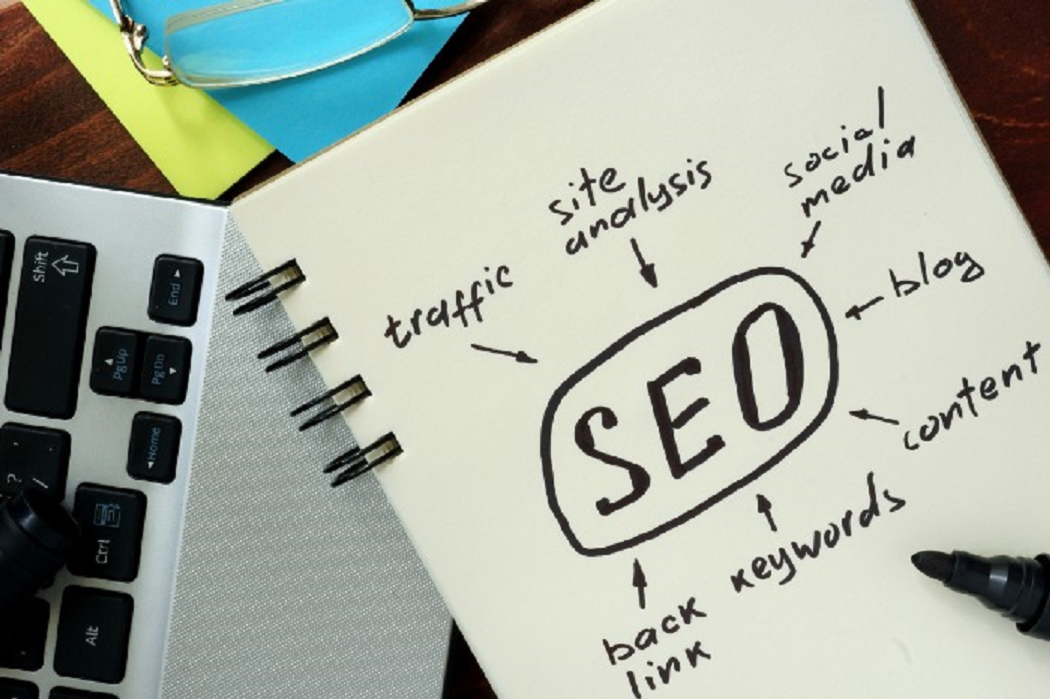 Outsource SEO Fulfillment Services with White Label Platform