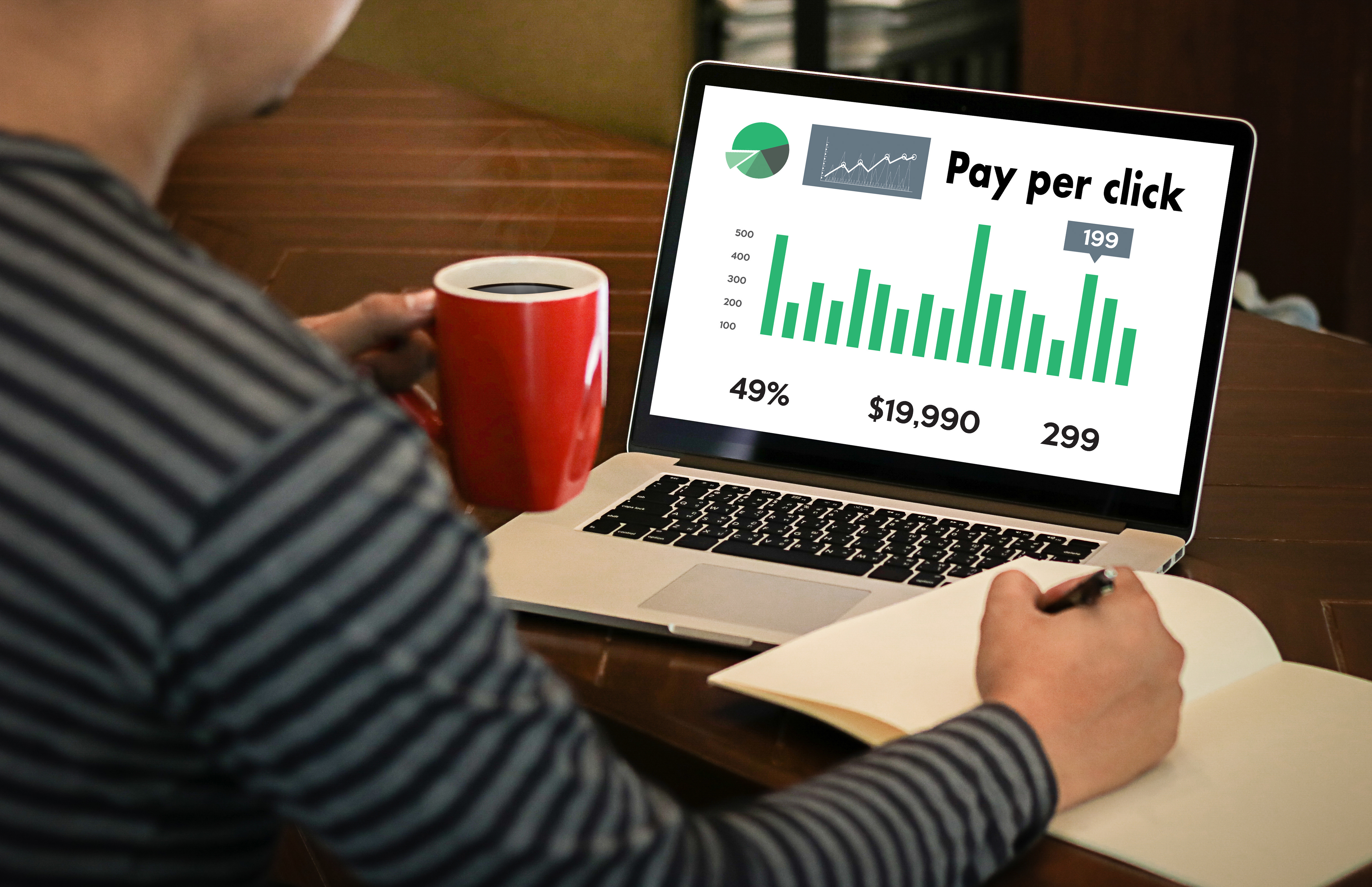 Outsource PPC Service with the Best White Label PPC Platform