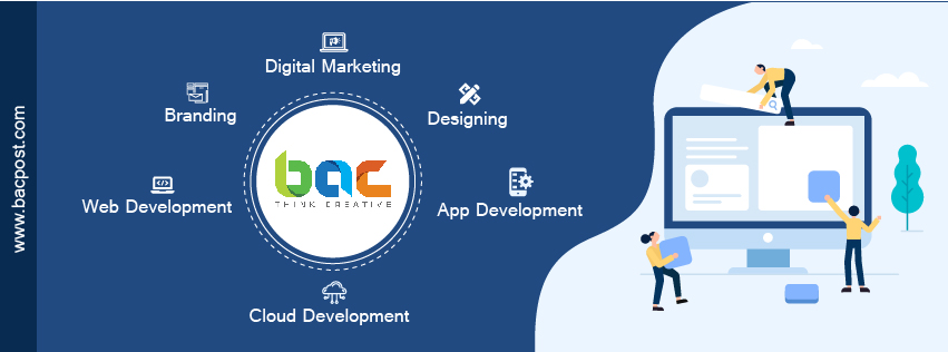 CORONA virus and its impact on economy