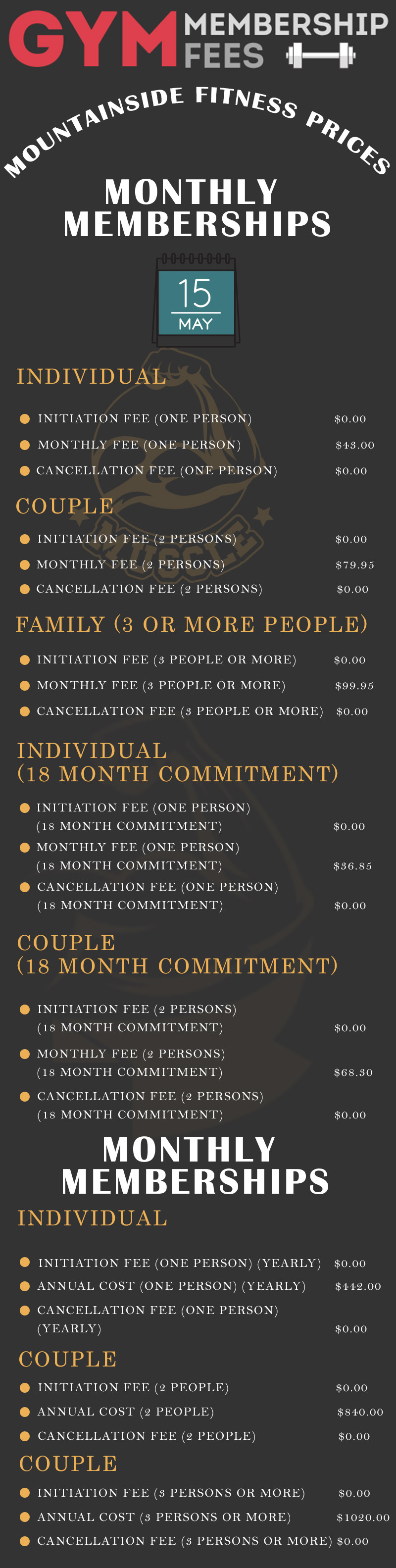 Mountainside Fitness Prices