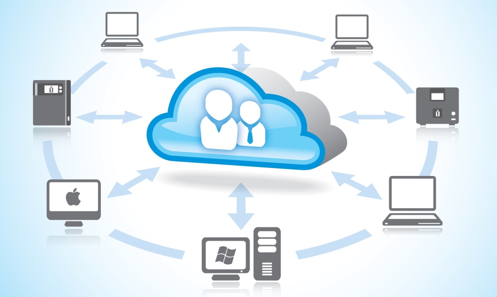 Best Article Sharing Sites | conclud.com