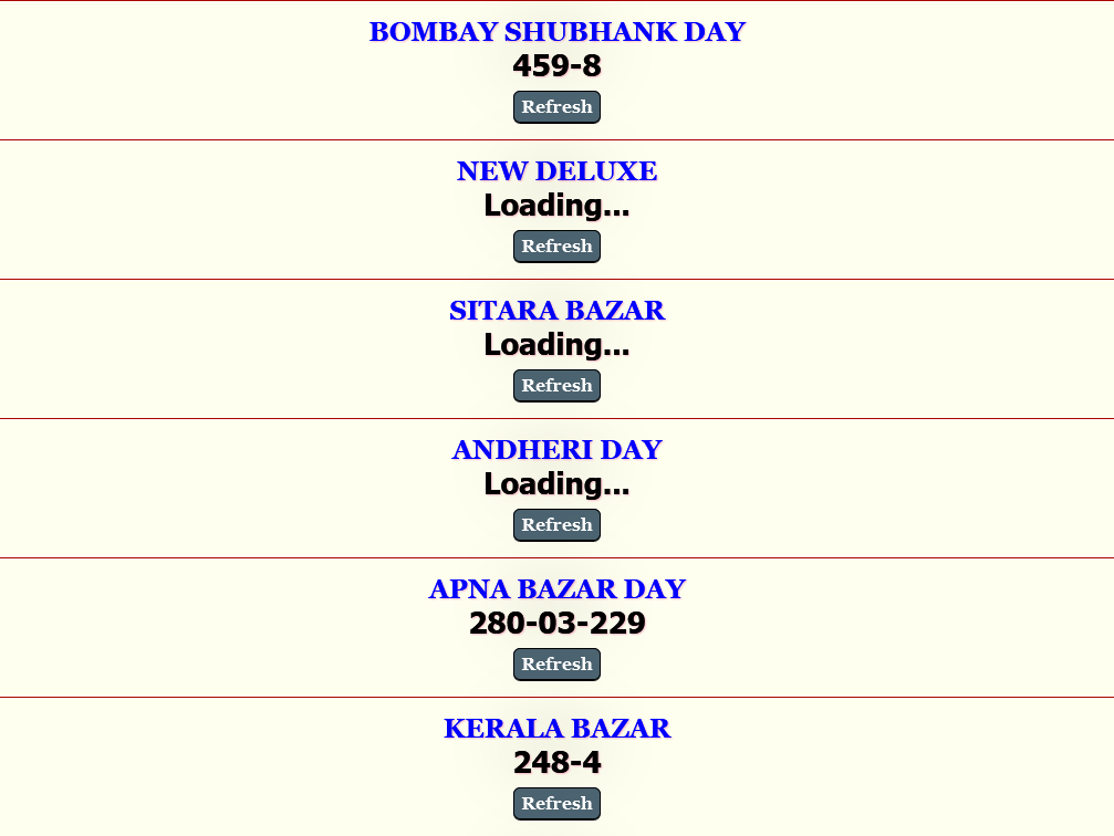 How sattamatkano.1.net matka master assist you?