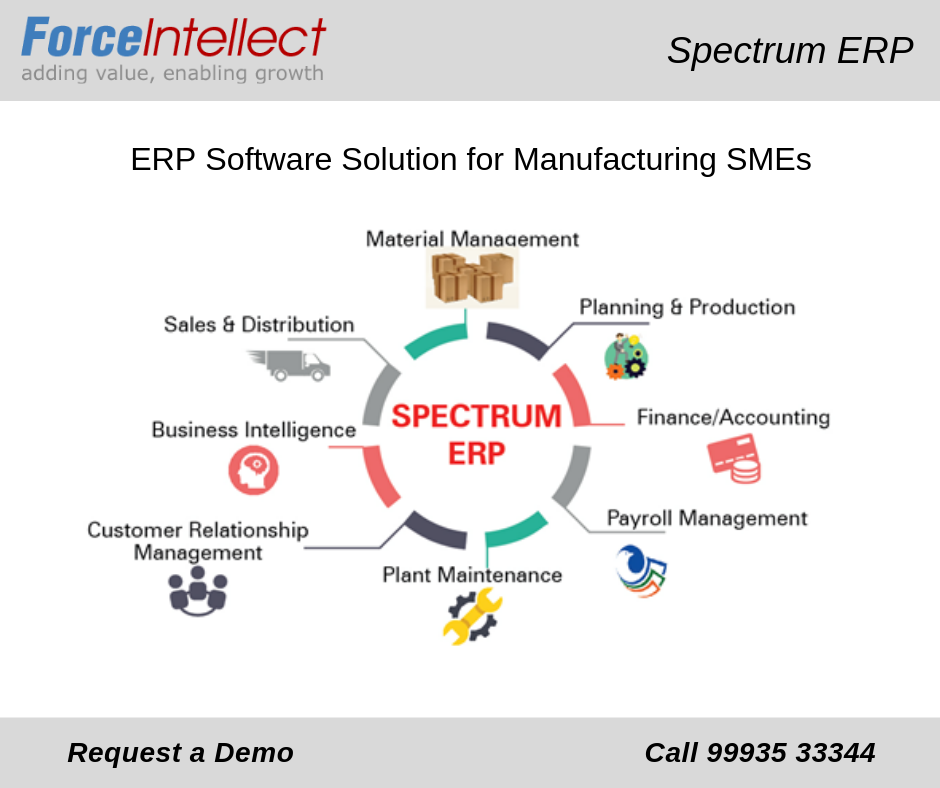 ERP Software for Manufacturing SMEs
