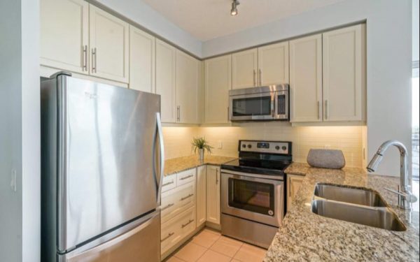 Real Estate Agent Mississauga, ON - Izza khan | Real Estate Agent