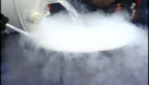 Liquid Nitrogen Market Overview, Growth Challenges Survey & Forecast to 2026