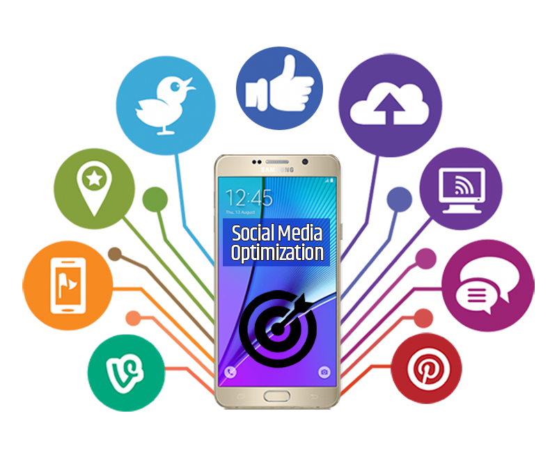 Social Media Optimization services