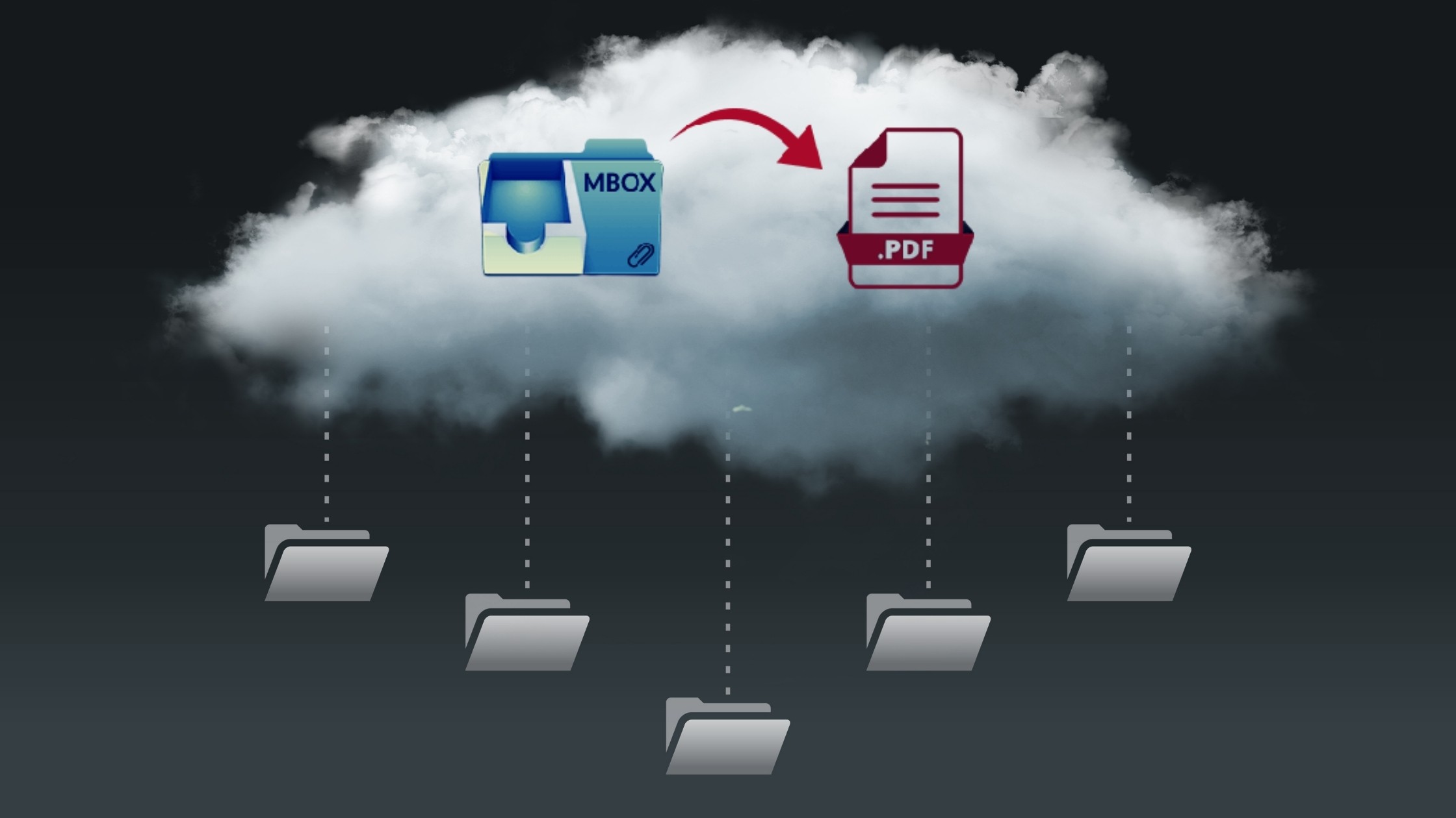 Best MBOX to PDF Converter Tool