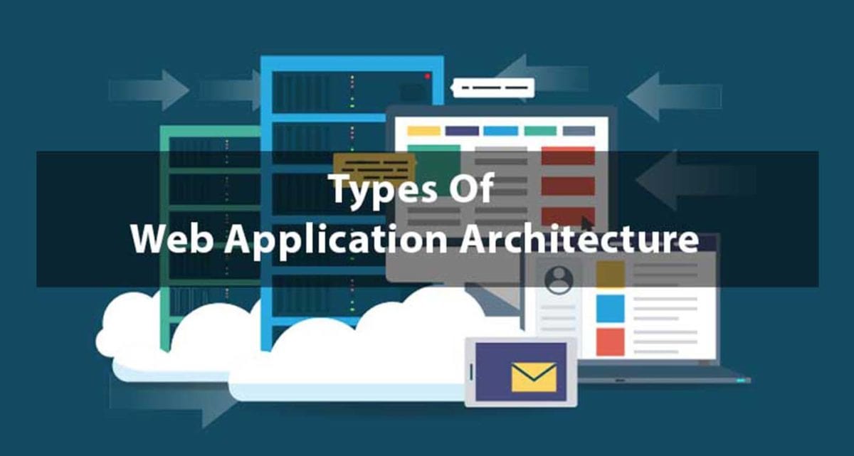 Types of Web Application Architecture