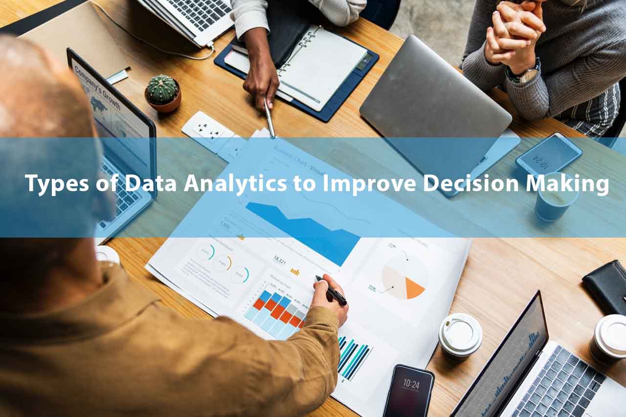 Types of Analytics to Improve Decision-Making