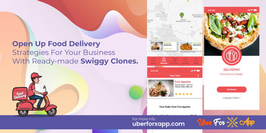 Ubereats Food Delivery App Clone to boost up your business
