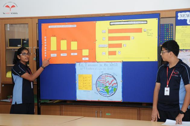 nursery school admission gurgaon