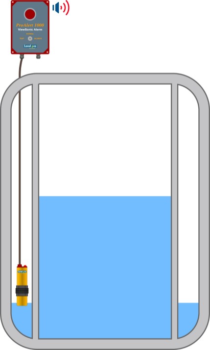 Leak Detection Proximity Sensor