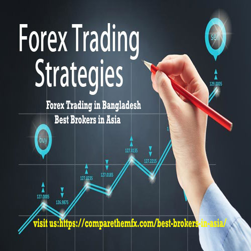 Forex Trading in Bangladesh | Best Brokers in Asia