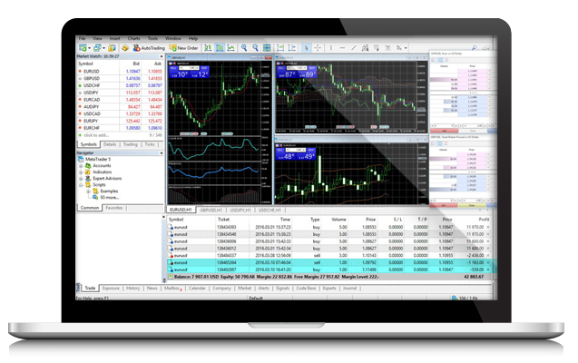The Internet of Things and the World of Trading, Financing