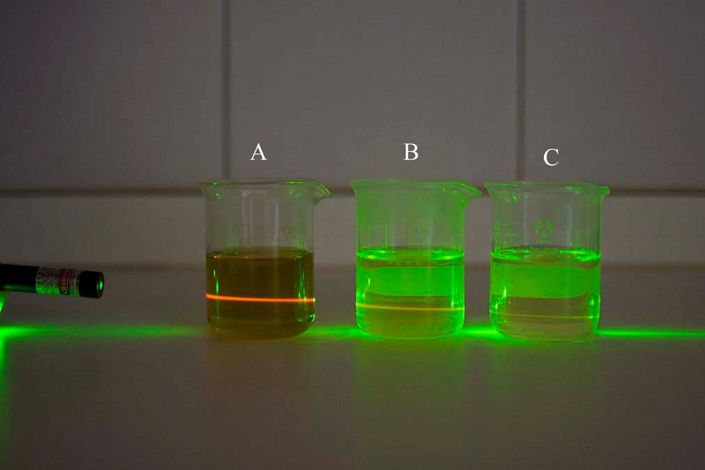 laser beam day and night