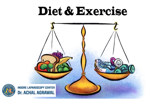 Best Diet and Exercise After Weight Loss Surgery - Dr. Achal Agrawal