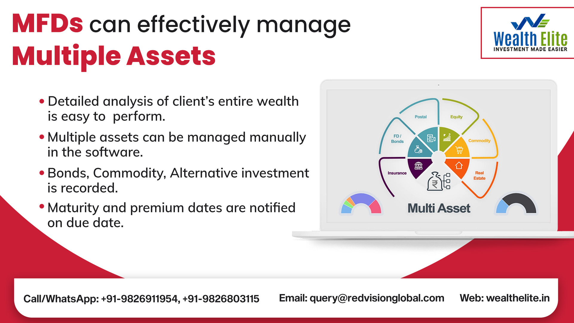 How Mutual Fund Software for IFA Assist in Managing the Complete Business