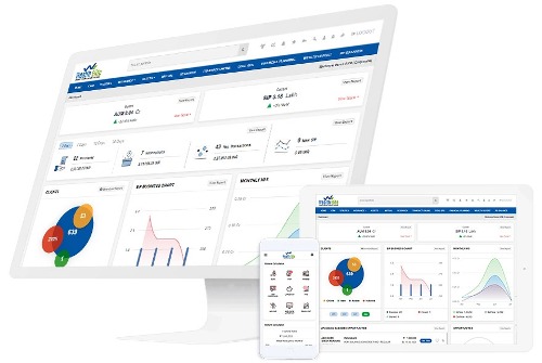 Which Mutual fund software provides complete security?