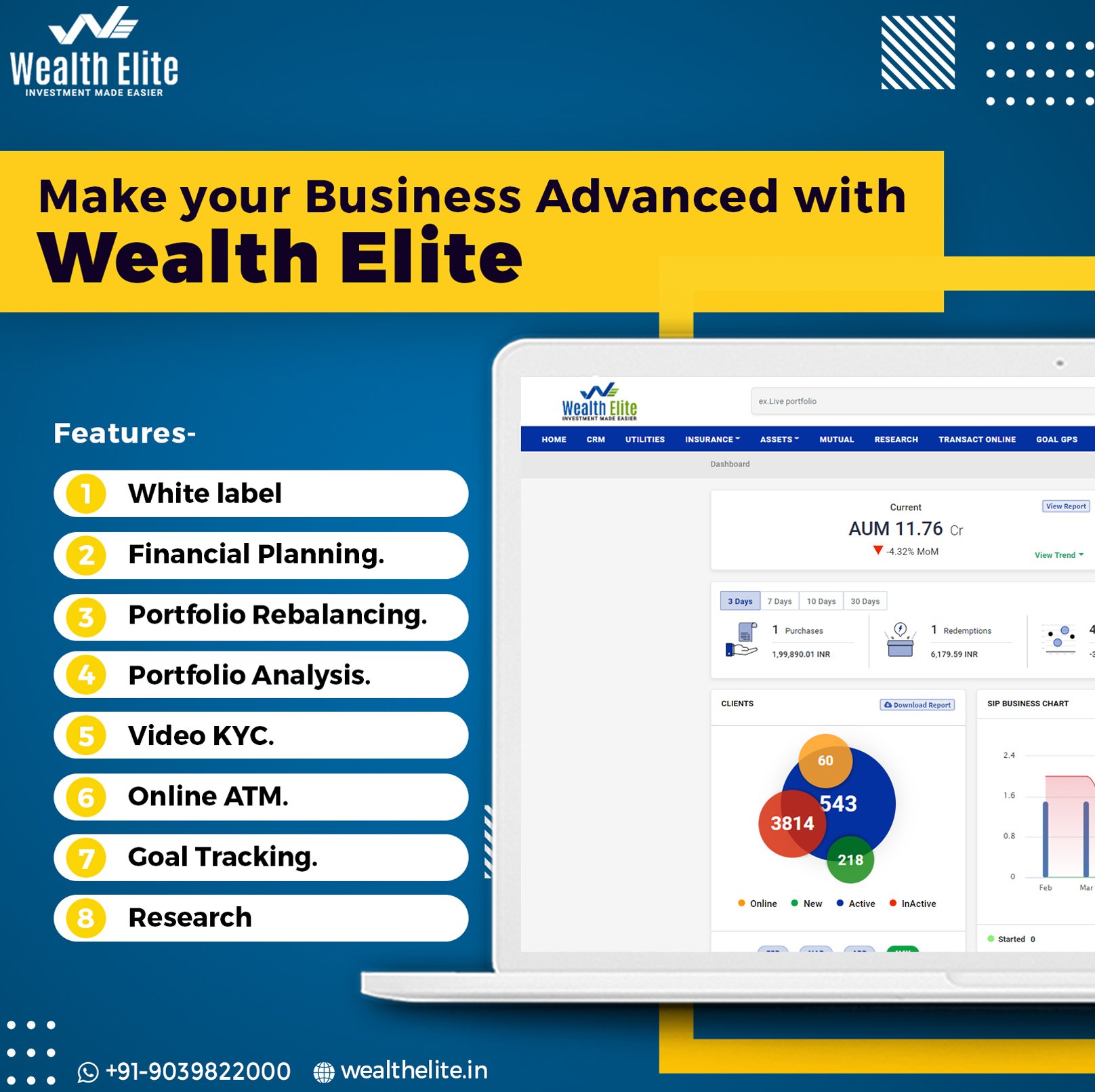 How Can the Mutual Fund Software for Distributors Help Them Manage Their Client's Portfolios?