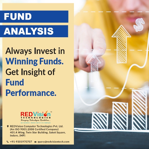 4 Strong Reasons That Shows Importance of Mutual Fund Software in Advisors Firm