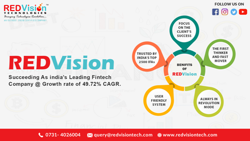 Who is the best provider of financial software and fin-tech solutions