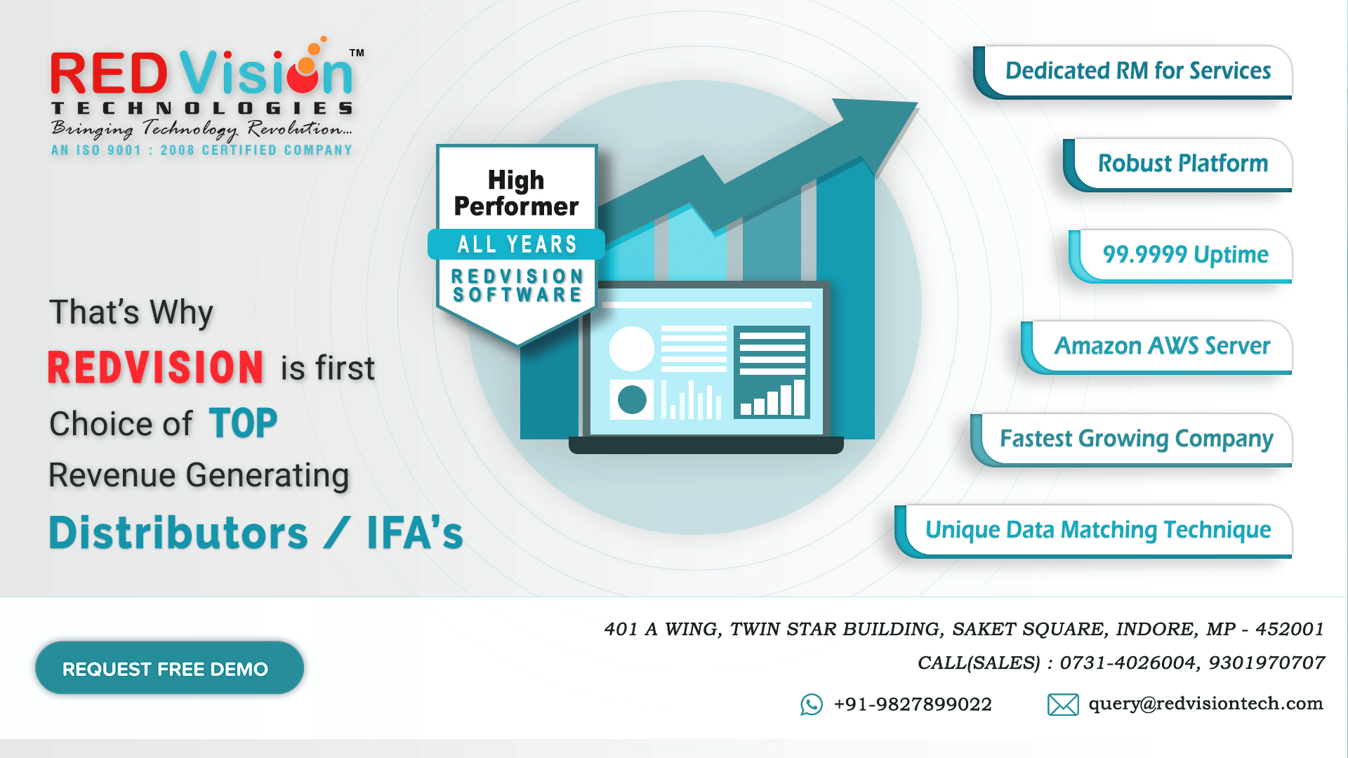 How Mutual fund software for IFA performs strategy?